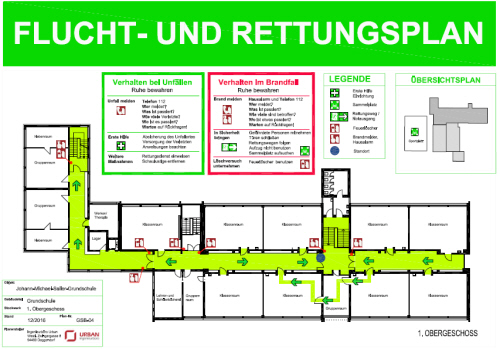 Flucht- und Rettungsplan